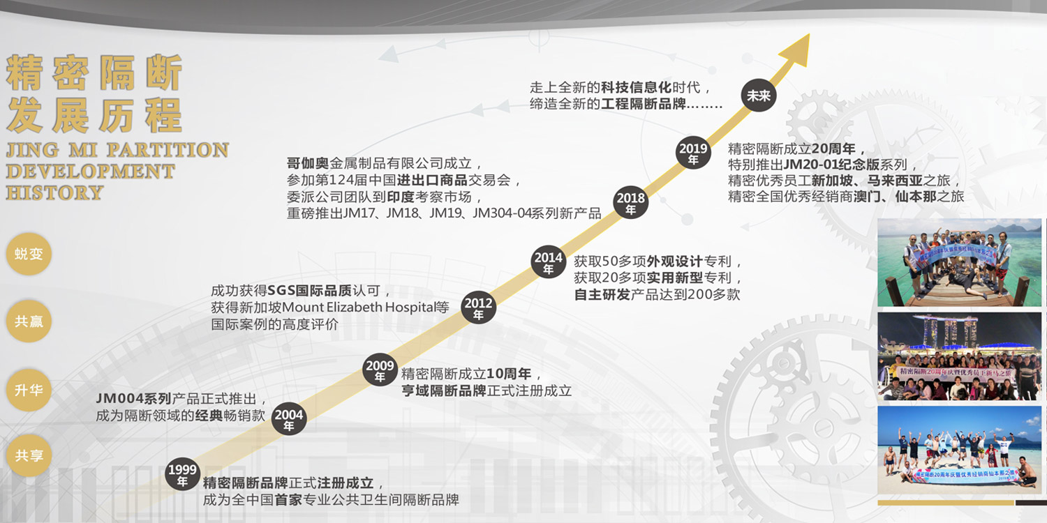 大众娱乐app下载免费版-大众娱乐app下载官网版下载 - pgdz
发展历程